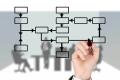 Ejemplos de mapas conceptuales