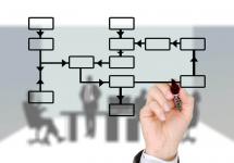 Ejemplos de mapas conceptuales