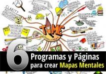 Software y paginas para hacer mapas mentales