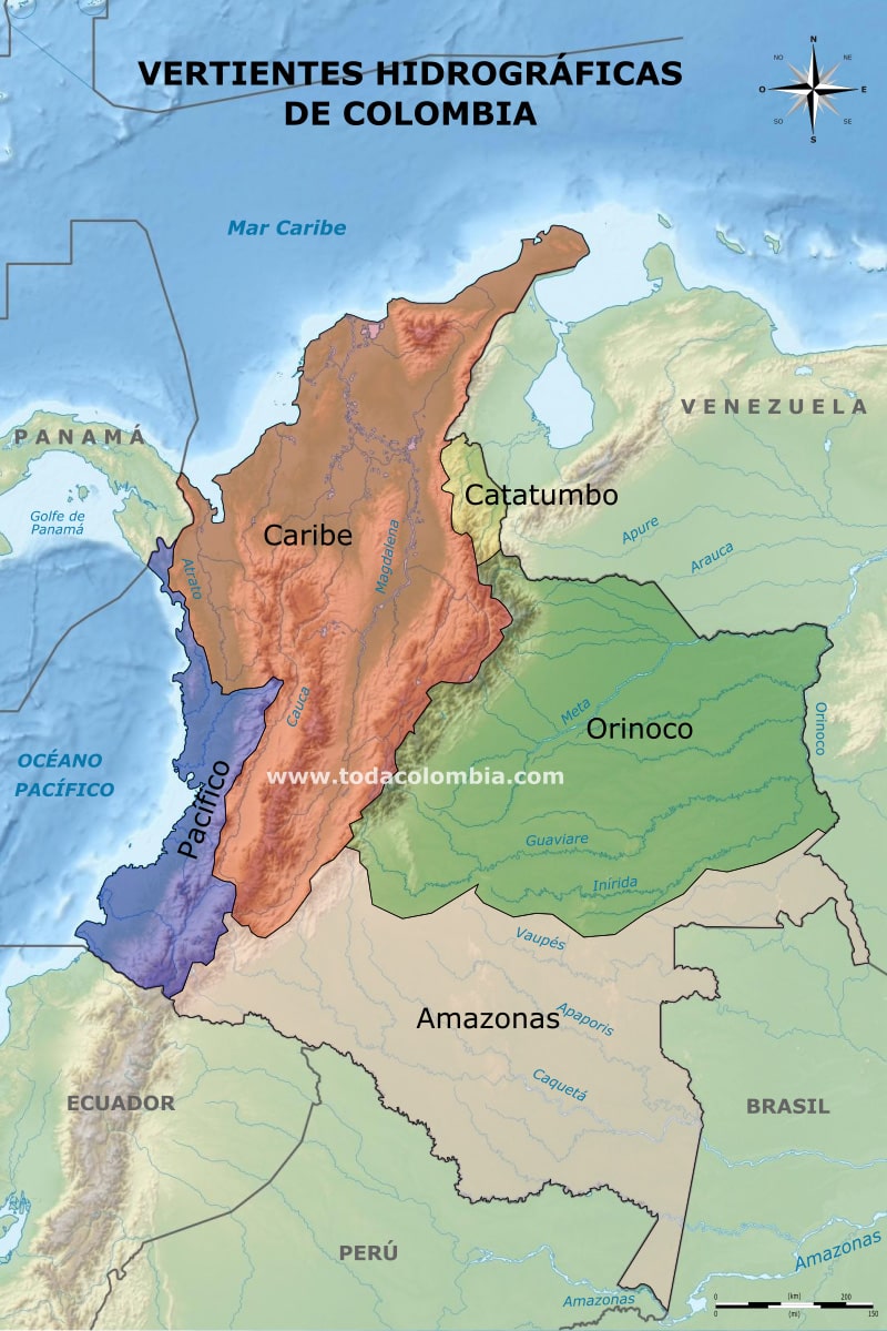 Mapa de las vertients Hidrográficas